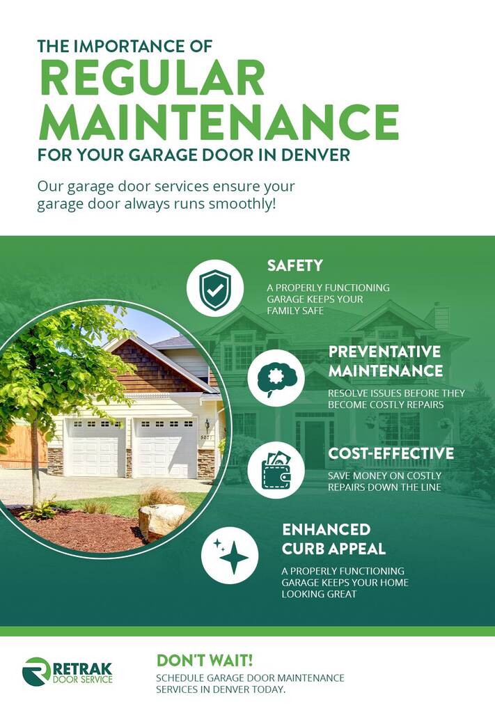 A large advertisement for a food company. showcasing features like garage door services garage door repair garage door installation.